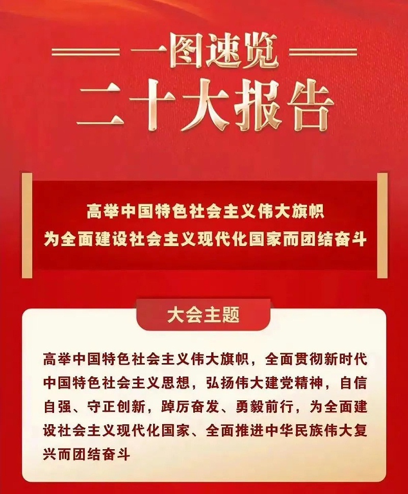 喜庆二 奋进新征程丨ZOBO草莓视频软件免费下载组织全体党员及员工代表集体收看党的二召开盛况直播