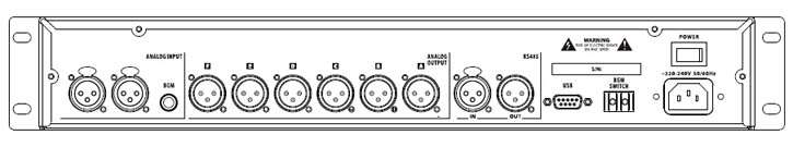 意大利PRS PRS周边产品 信号分配器 RC2.6音频数字系统管理器