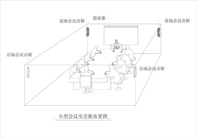 中小型会议室扩声系统解决方案