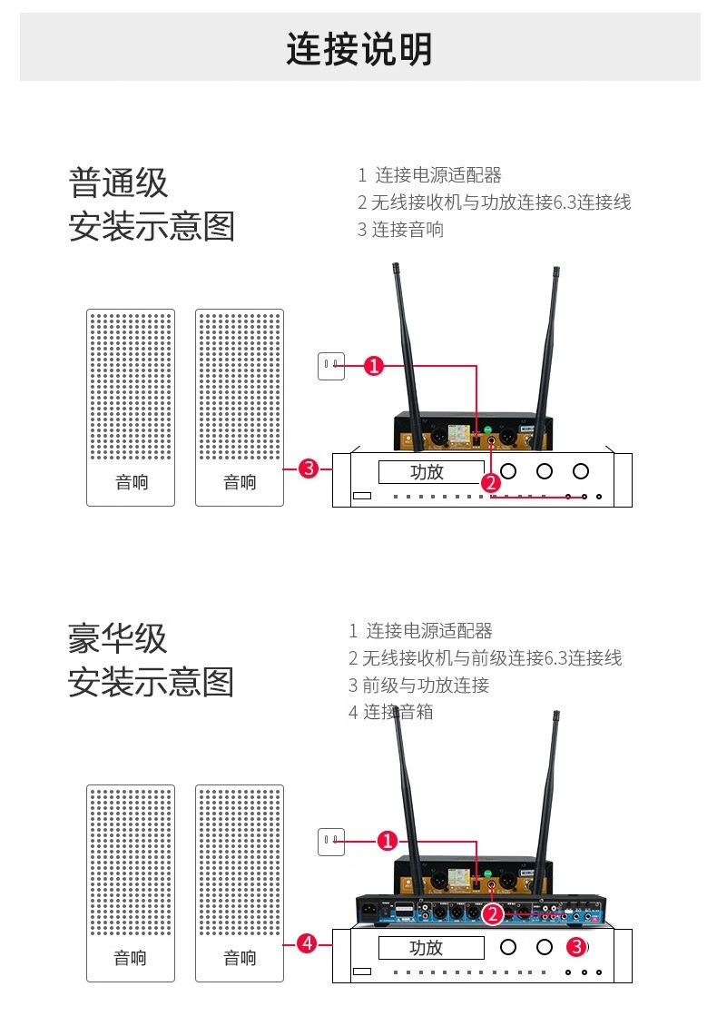 BBS娱乐话筒 F-80PLUS无线智能演出麦克风 舞台主持 KTV话筒 K歌高端演出话筒-BBS话筒