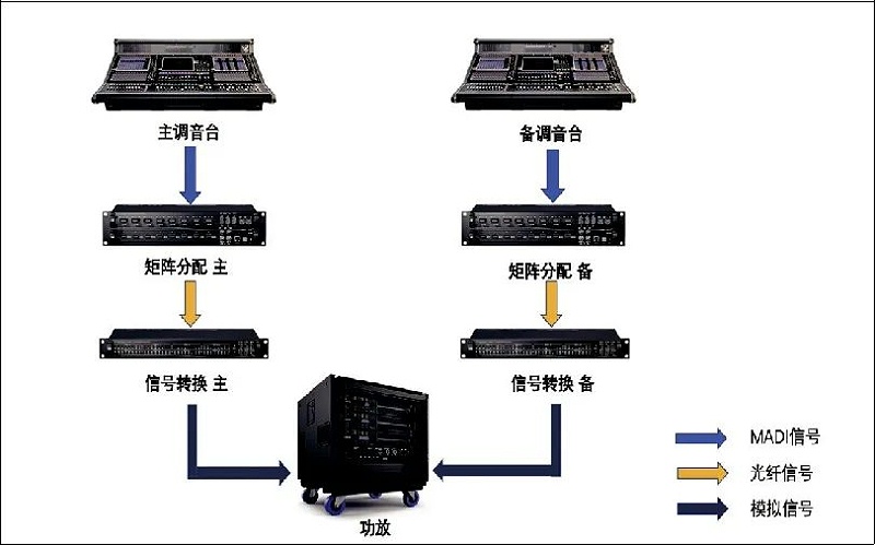 2北京冬奥会开闭幕式草莓视频污版在线观看系统的设计及实施