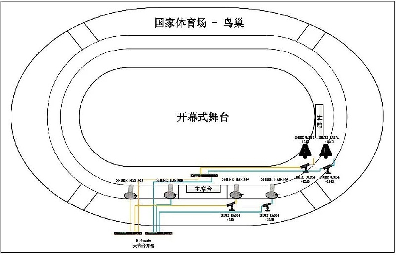 11北京冬奥会开闭幕式草莓视频污版在线观看系统的设计及实施